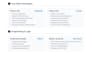 teach you javascript react and next js with tailwind CSS